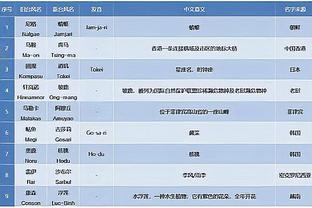 雷竞技nba怎么玩的